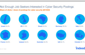 Indeed_survey_slide_2