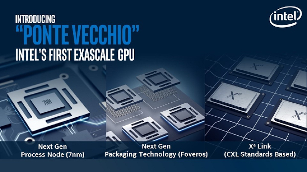 Intel Ponte Vecchio