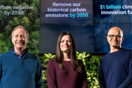 Microsoft Carbon Neutral