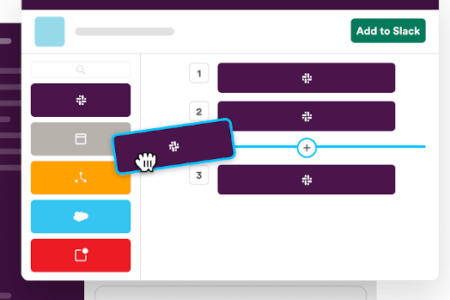 Slack Workflow